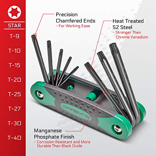 Carbyne 25-Piece Folding Hex (Allen) Key & Star (Torx) Wrench Set – Inch(Standard)/Metric/Star(Torx), Heat Treated S2 Steel. Includes Metric Hex 1.5-8mm, SAE Hex 5/64"-1/4", Star (Torx) T9-T40 - Image 5