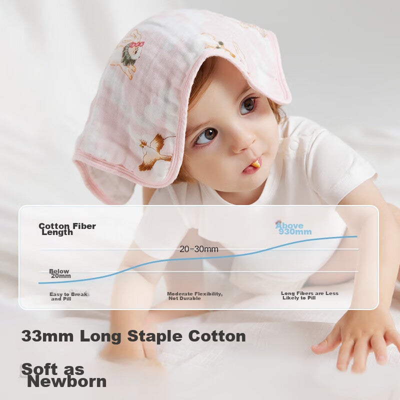 JD Jing Zao Babycare Pure Cotton Six-Layer Gauze Square Towel, Stretch Size 3030CM, Hawoy Sky Blue - Image 5
