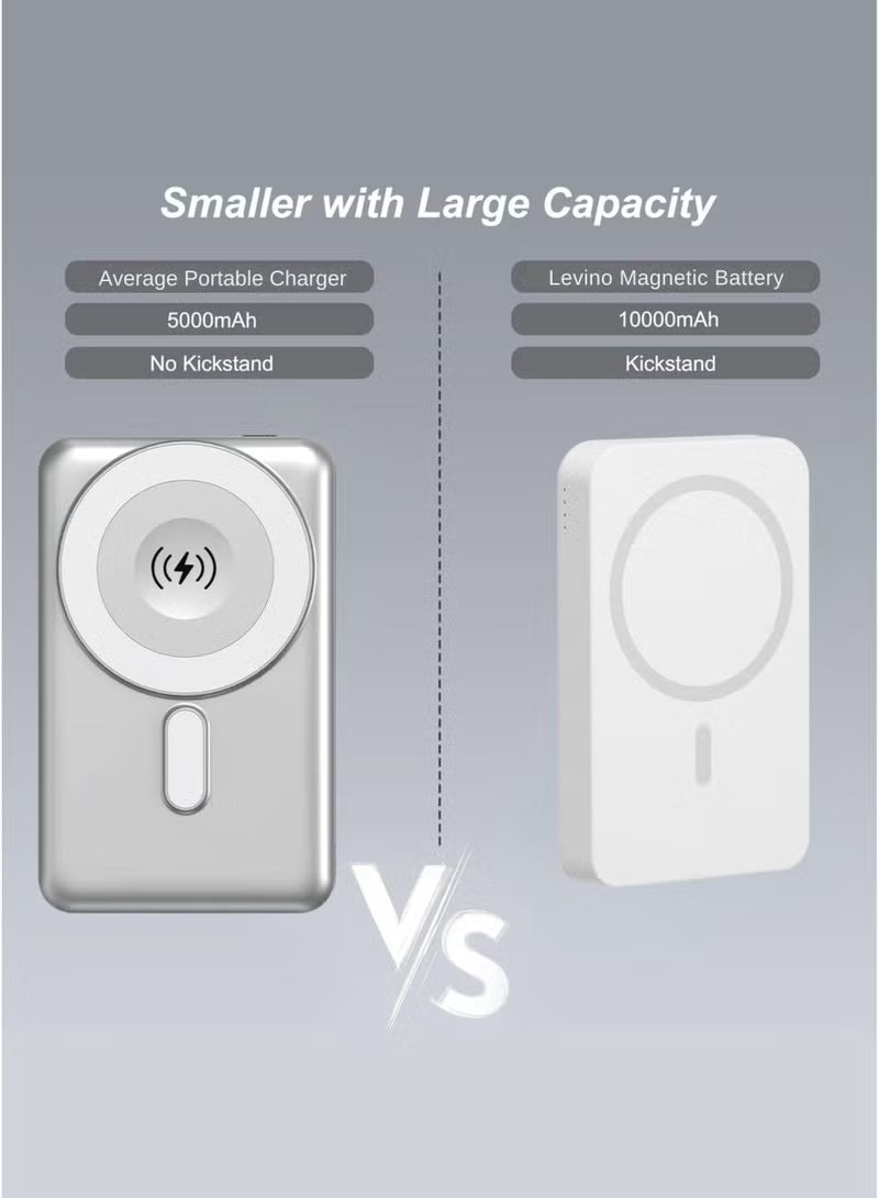 LEVINO بنك طاقة MagSafe سعة 10000 مللي أمبير مع حامل قابل للطي | منفذي Type-C و 1 USB | يشمل كابلات Type-C و Lightning | مؤشر LED | شحن سريع لجهاز iPhone و Samsung و Pixel – أبيض - Image 4