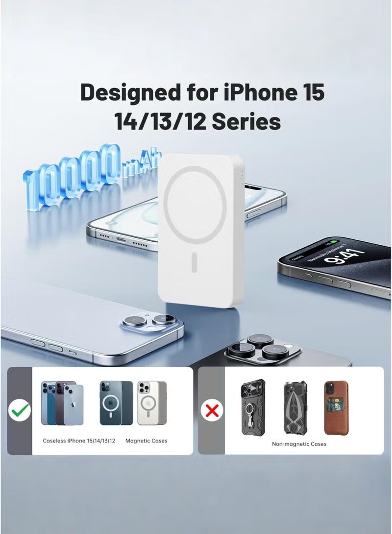 LEVINO بنك طاقة MagSafe سعة 10000 مللي أمبير مع حامل قابل للطي | منفذي Type-C و 1 USB | يشمل كابلات Type-C و Lightning | مؤشر LED | شحن سريع لجهاز iPhone و Samsung و Pixel – أبيض - Image 2