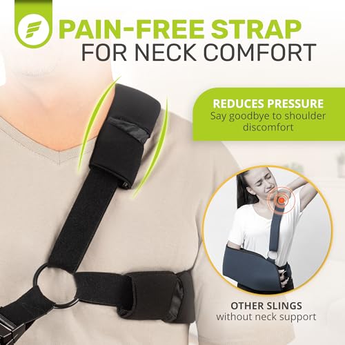 ErgoFoam Shoulder Sling with Abduction Pillow - Premium Abduction Sling Designed for Athletes - Arm Sling Shoulder Immobilizer With Pillow (Right) - Image 5