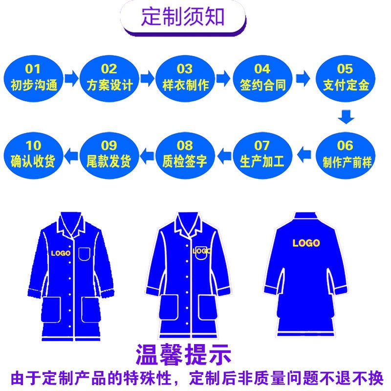Labor Protection Work Clothes Blue Long Sleeve Coat Gray Handling Tooling Printing Dustproof Wear-Resistant Logistics Workshop Clothes - Image 5