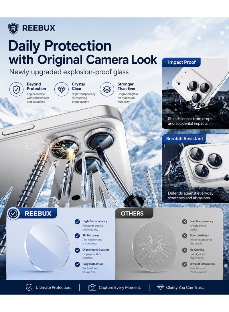 Reebux Camera Lens Protector for iPhone 17 Pro/iPhone 17 Pro Max , HD Tempered Metal Glass Camera Screen Protector Cover Film Accessories, Clear - Image 4