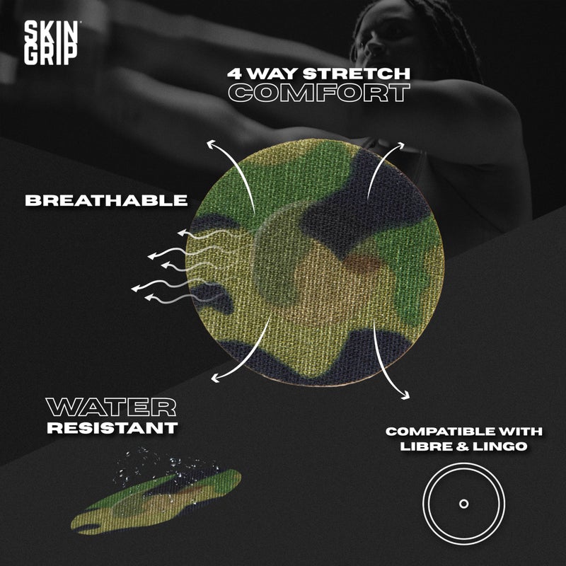 Skin Grip Freestyle Libre 2 Sensor Covers & Lingo CGM â€“ Waterproof and Sweatproof Adhesive for 10-15 Days, Pre-Cut Medical Tape, Continuous Glucose Monitor Patch â€“ 20 Pack, Camo - Image 2