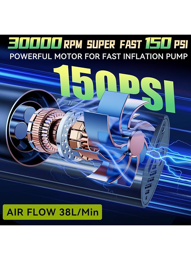 Portable Air Compressor For Car Tires, 150Psi 3X Faster Inflation, 8000Mah Battery, With Led Light & Digital Pressure Gauge, Compatible With Balls, Bikes, Inflatables Air Pump (Black) - Image 4