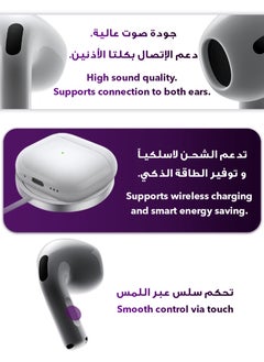 Urjwan Earbuds 4th Gen - High-Quality Audio, Clear Microphone, Noise Cancellation, Type-C & Wireless Charging, 2 Bonus Cases  - Image 3