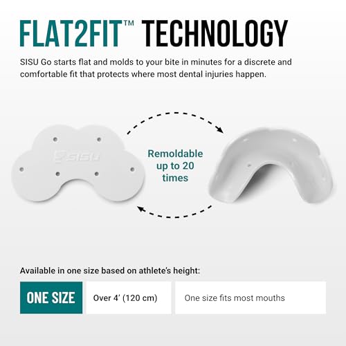 SISU Go Mouthguard, Snow White - Low-Profile Front Tooth Protection for Soccer, Basketball, Water Polo, Skateboarding, BMX, Action Sports - Remoldable Up to 20 Times - Thin, Breathable - Non Toxic - Image 4