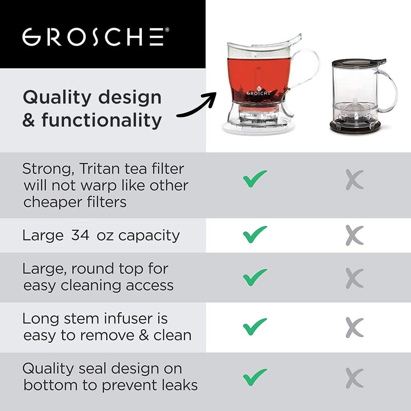 GROSCHE غلاية شاي أبردين مع مصفاة شاي ذكية - خالية من BPA، تصميم خالي من التسرب | قاعدة | تحضير سهل | تنظيف سهل - هدية مثالية لعشاق الشاي وهدية العطلات، (17.7 أونصة - 525 مل) - Image 5