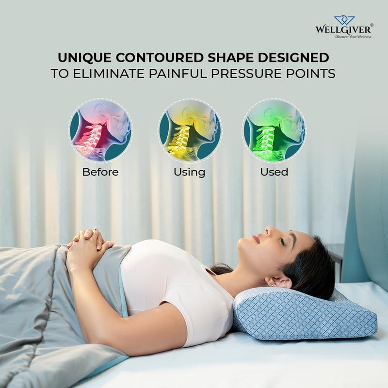 WELLGIVER WELLGIVER Cervical Memory Foam Pillow for Neck Pain | 2 Year Warranty | 19 x 11 x 4 Inch Standard | Orthopedic Pillow Spondylitis Neck & Shoulder Pain | Washable Jacquard Blue Cover | Pack of 1 - Image 5