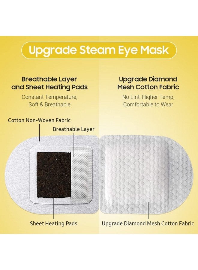BeHoomi Steam Eye Mask 20 Packs Chamomile Heated Eye Mask Disposable Eye Masks Self Heating Moist Heat Warm Compress For Eyes Sleep Mask Stocking Stuffers  - Image 4