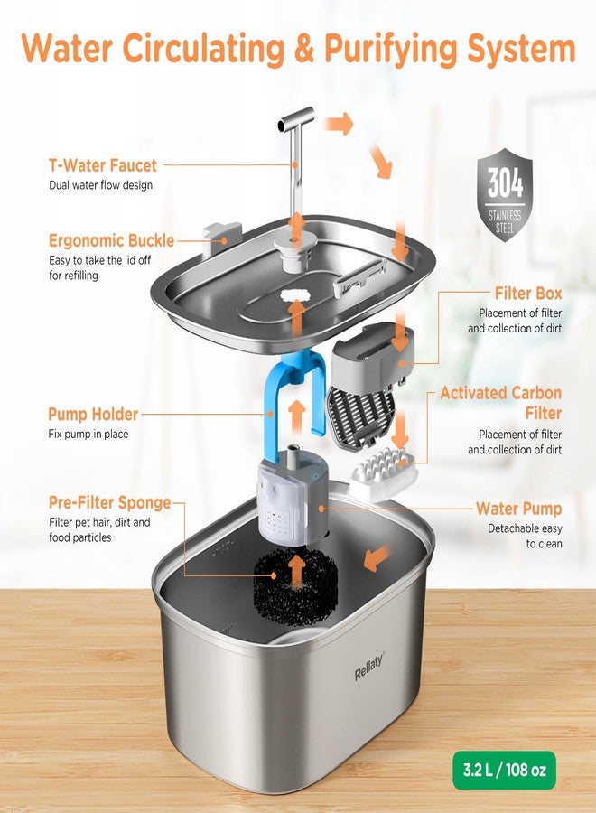 Rellaty Cat Water Fountain Stainless Steel: 3.2L/108oz Pet Foundatin Water Bowl for Cats Inside Automatic Dog Drinking Dispenser Dish Animal Feeding & Watering Supplies Waterfall with 1 Replacement Filter - Image 2