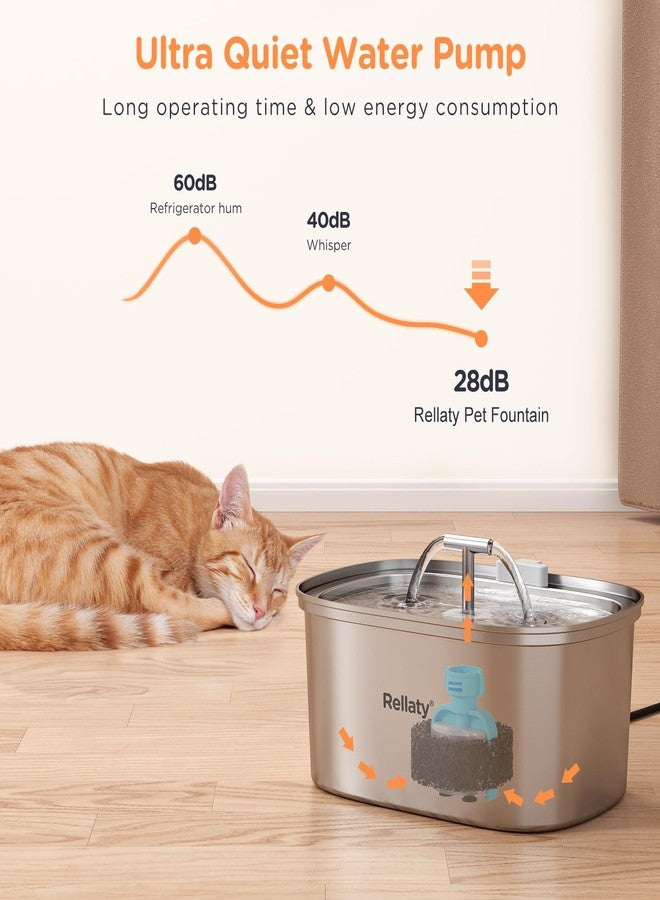 Rellaty Cat Water Fountain Stainless Steel: 3.2L/108oz Pet Foundatin Water Bowl for Cats Inside Automatic Dog Drinking Dispenser Dish Animal Feeding & Watering Supplies Waterfall with 1 Replacement Filter - Image 4