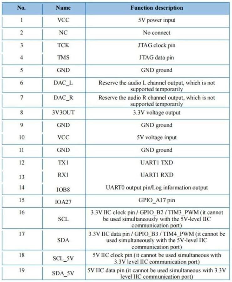 كوميدوكس 1 قطعة VC-02-Kit وحدة التحكم الصوتي، وحدة الكلام الذكية دون اتصال لأجهزة المنزل الذكي وألواح تطوير التعرف الصوتي للإضاءة - Image 5