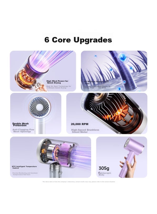 Vtt High-speed Hair Dryer For Home Use, Negative Ion, High Power, Quick-drying, Hair-friendly, Strong Airflow, Low Noise, Portable Hair Dryer, Professional Hair Dryer, Gift - Image 2