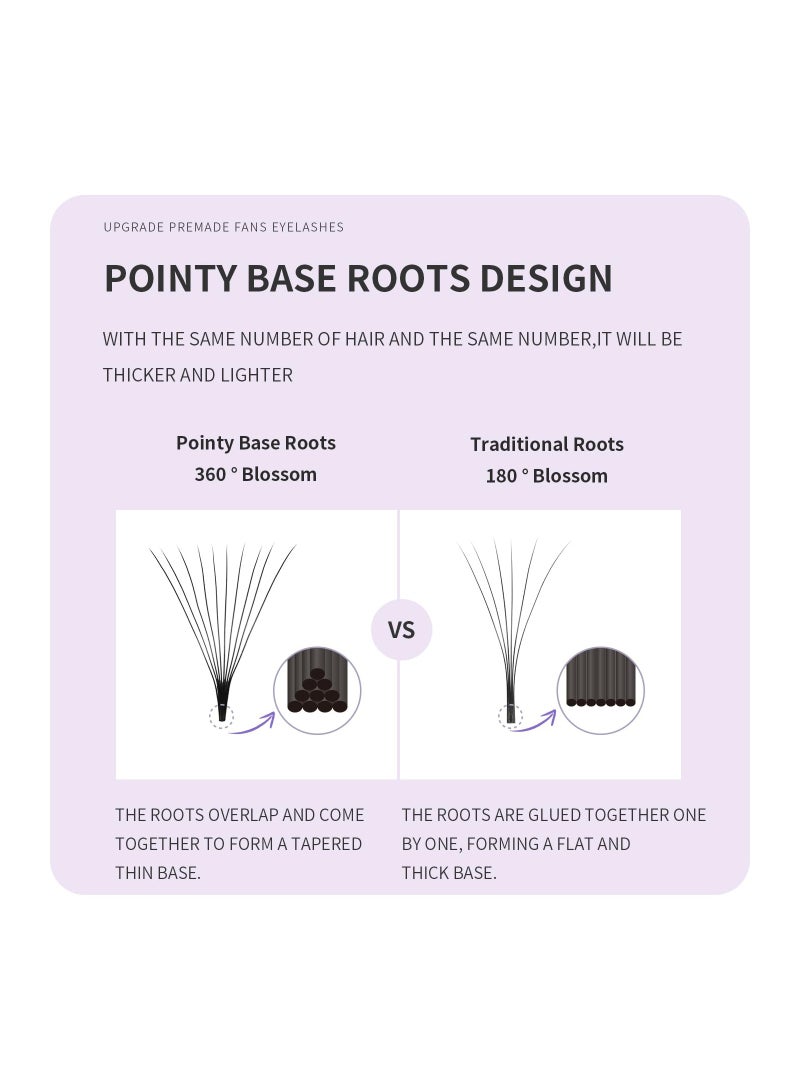 Excefore Premade Fans Eyelash Extensions 10D Thickness 0.05 C Curl 8-15mm Mix Short Stem Pointy Base Premade Volume Lash Extensions C D Curl(10D-C-0.05,8-15mm Mix) - Image 5