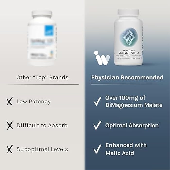 InfiniWell Activated Magnesium Supplement for Women & Men - Support Brain Health & Neurotransmitter Activity - Promote Relaxation for a Healthy Sleep Cycle - Optimized for Absorption (120 Capsules) - Image 4