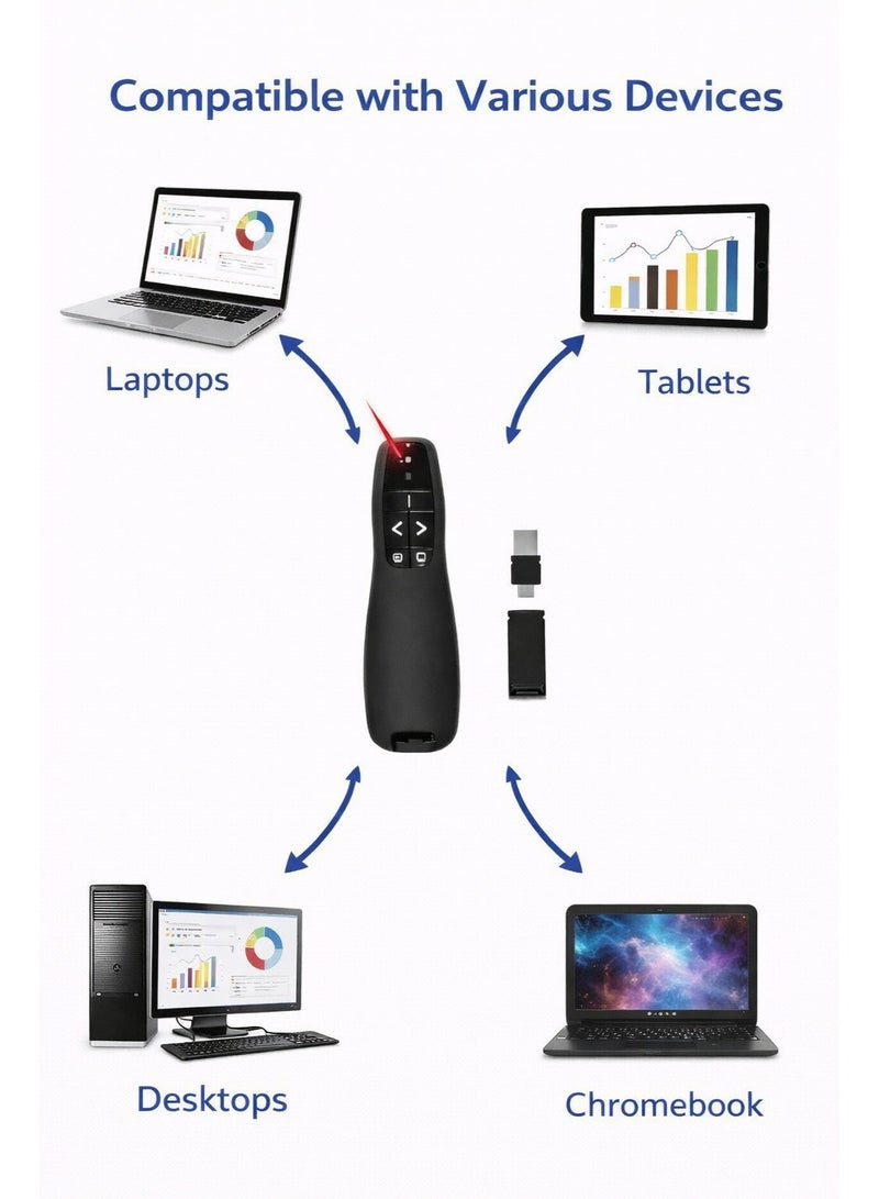 ​كابل كونف جهاز تحكم لاسلكي للعروض التقديمية مع مستقبل USB - مؤشر ليزر ذكي لبرامج PowerPoint وKeynote وGoogle Slides، متوافق مع الهواتف - Image 2