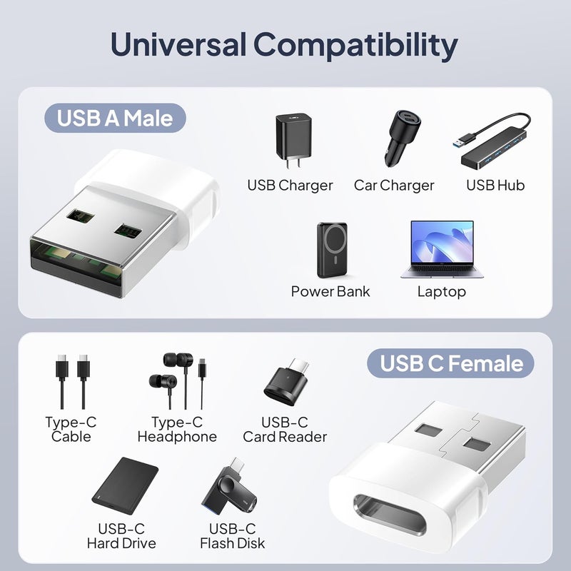 Basesailor USB-C Female to USB Male Adapter 3-Pack - Type-C Charger Cable Converter - Image 4