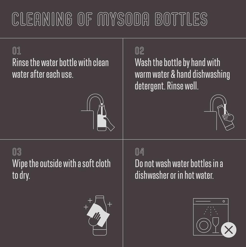 Mysoda Carbonating Bottles 2Pck 0.5L - Compatible with and any brands - Quick-Lock Reusable Bottles - Lid and Base Made of Wood Composite - BPA Free - Black - Image 4