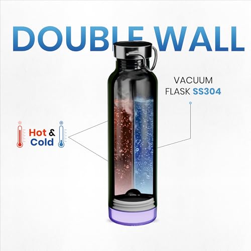 Aquaminder Smart Water Bottle | RGB LED Glow & Timer Hydration Reminder with BT Mobile Phone Connection, Thames with App 600 ML (Olive Green) - Image 5
