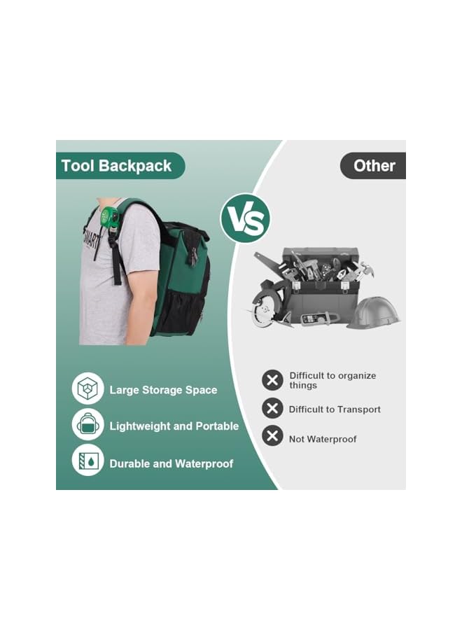 PROMASS Tool Backpack Bag Heavy Duty Jobsite Tool Backpack, Durable Handle Shoulder Strap Waterproof Electrician Organizer with 13 Pockets, Large Industrial Construction Work Storage Carrier Bag for Hand Tool  - Image 5