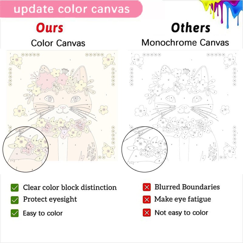 xackcme 4 Pack Cat Paint by Number for Kids with Wooden Frame, Paint by Numbers for Kids Cats Ages 4-8-12, Easy Cat DIY Acrylic Oil Painting Kits for Home Wall Decor (8X8 inch) - Image 3