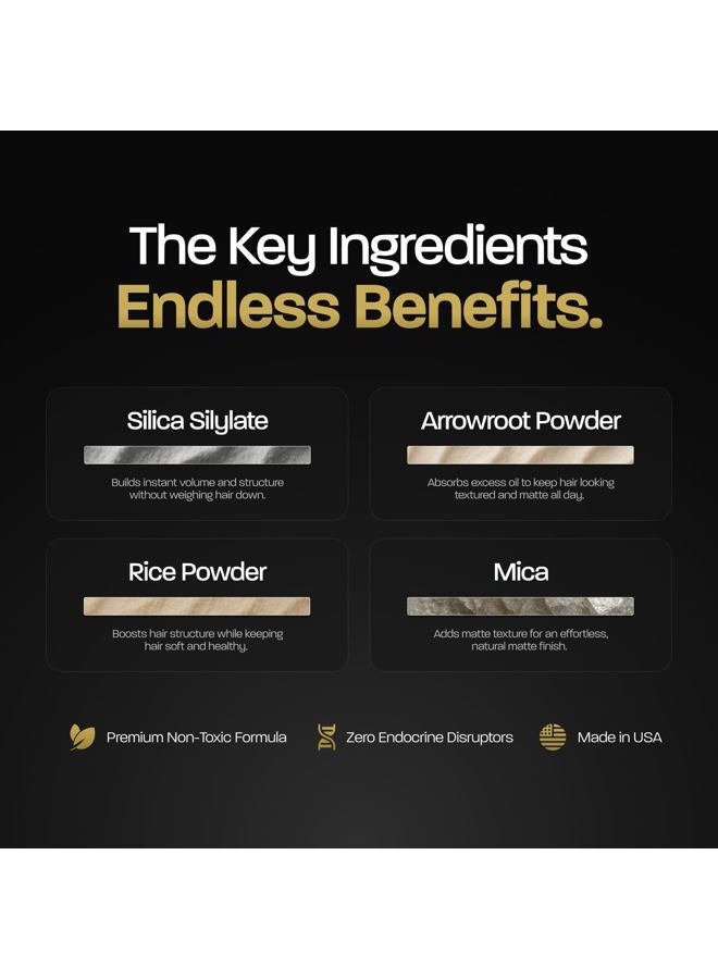 Based Bodyworks بودرة تصفيف الشعر من BASED، خفيفة الوزن ومانحة للحجم مع لمسة غير لامعة، تضيف قوامًا للشعر مع تثبيت متوسط، الأفضل للشعر القصير إلى المتوسط، (1.69 أونصة زجاجة، عبوة من 1) - Image 5