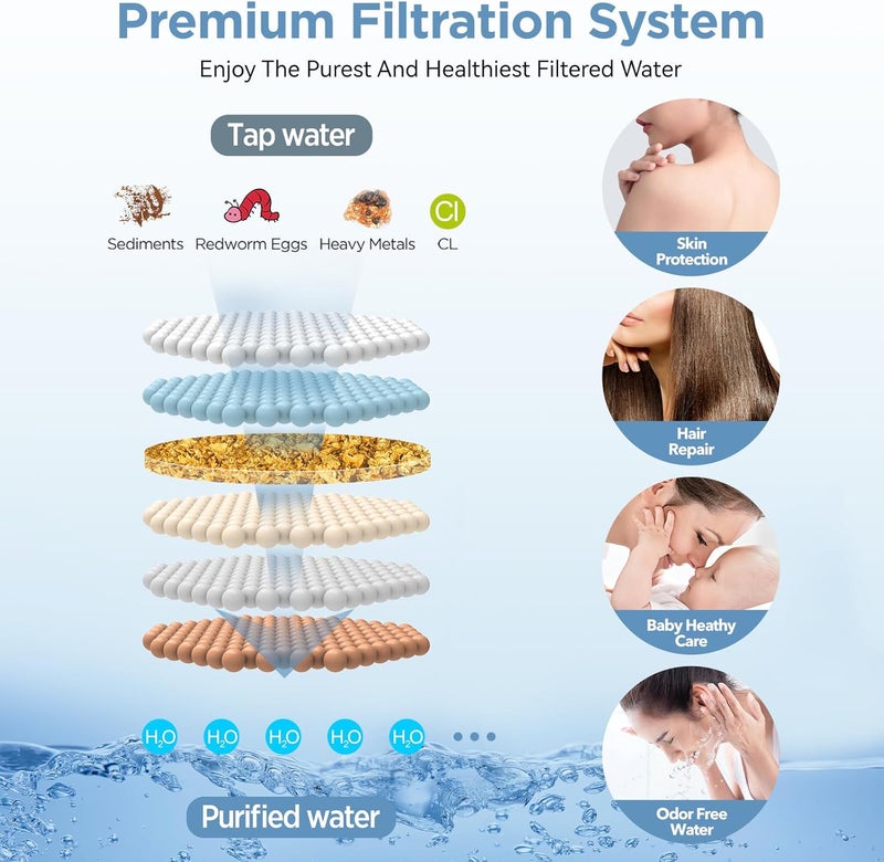 MakeFit Dual Filtered Shower Heads Combo, High Pressure Rain Shower Head with Handheld Spray Built-in Power Wash, Dual Handheld Shower Head for Hard Water, Remove Chlorine for Healthier Skin- Chrome - Image 3