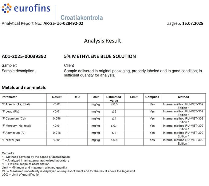 Heiltropfen Methylene Blue 5% Solution 3.4 Fl Oz 100 Ml | Highest Concentration | Ultra High Purity | Usp Pharma Grade Ingredients Third-Party Tested | Formaldehyde Free | Glass Bottle | Heiltropfen - Image 4