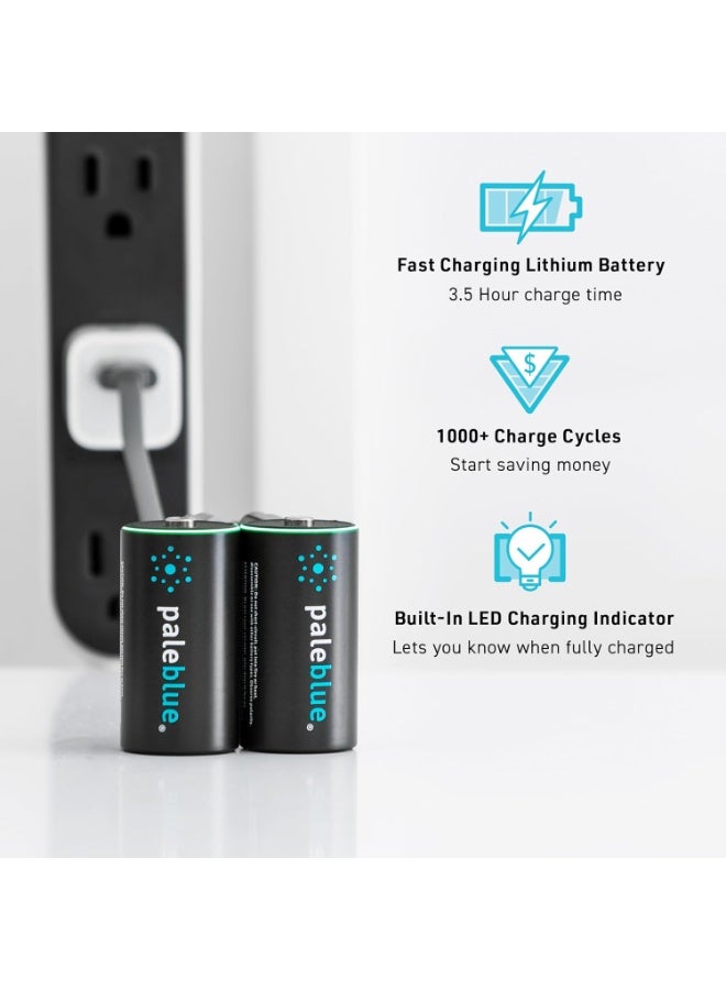 paleblue C Rechargeable Li-Ion Batteries (2-Pack) with USB-A to USB-C Cable; 1.5V, 5550mWh/3700mAh, Fast Charging Under 3.5 Hours, 1000+ Cycles, LED Charge Indicator, High-Capacity Lithium Batteries, No External Charger Needed - Image 2