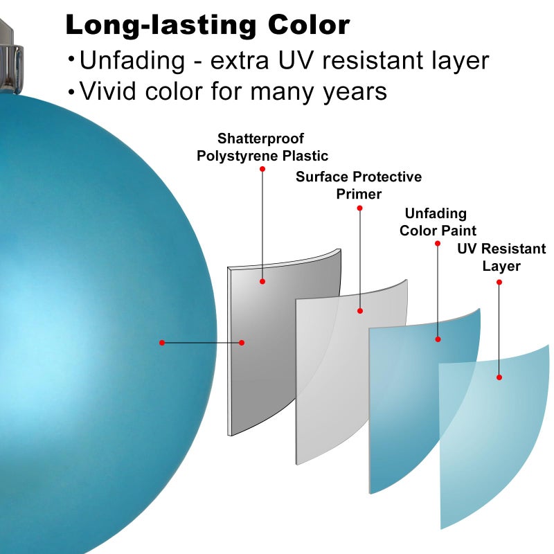 GameXcel 18Pcs Christmas Balls Ornaments for Xmas Tree - Shatterproof Christmas Tree Decorations Medium Hanging Ball Sky Blue 2.5in x 18 Pack - Image 4