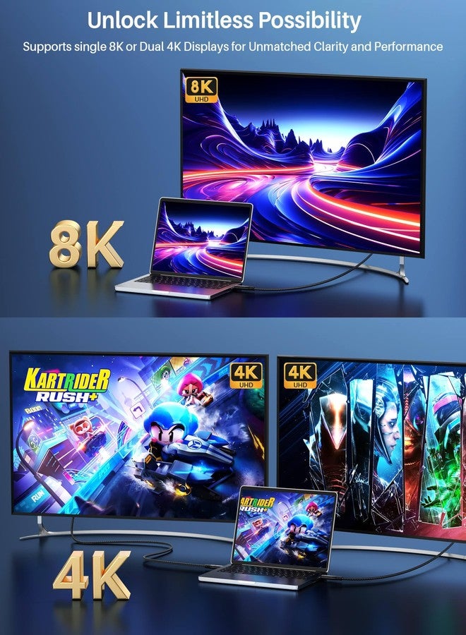 LDLrui 3FT USB C for Thunderbolt 4 Cable, [High-Speed, Durable] 40Gbps Data Transfer, 8K@60Hz/4K@120Hz USB C Monitor Cable, 240W PD Fast Charging for MacBook Pro, Lenovo, Samsung, iPhone 16, SSD, Docking - Image 2