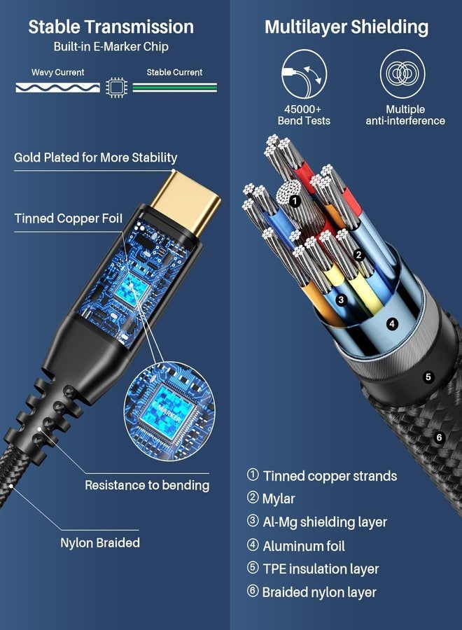 LDLrui 3FT USB C for Thunderbolt 4 Cable, [High-Speed, Durable] 40Gbps Data Transfer, 8K@60Hz/4K@120Hz USB C Monitor Cable, 240W PD Fast Charging for MacBook Pro, Lenovo, Samsung, iPhone 16, SSD, Docking - Image 5