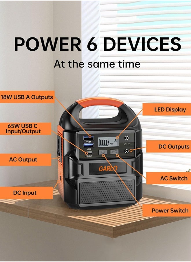 Garlo Garlo 88Wh/24000mAh Portable Power Station, 100W Outdoor Solar Generator(Solar Panel Not Included)Li-Ion Battery, Camping Generator Carries 4 Lighting Modes for Home Emergency Outdoor Camping RV Trip  - Image 5