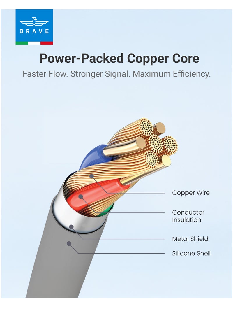 Brave 60W USB-C to USB-C Fast Charging Cable with LED Light – PD Turbo Charge, Smart E-Marker Chip, 480Mbps Data Transfer, Ultra-Durable Soft Silicone – Compatible with iPhone Air, iPhone 17 / 17 Pro / 17 Pro Max, iPhone 16 & 15 Series, iPad Pro/Air, MacBook Air/Pro, Samsung Galaxy S25/S24/S23 Ultra, Google Pixel, Dell XPS, HP Spectre, Lenovo ThinkPad, Surface Laptop, Chromebook & All USB-C Devices – Type-C Fast Charge Cable for Laptops, Tablets & Android Devices - Image 5