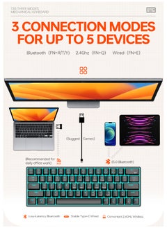 T-WOLF 60% Wired Mechanical Gaming Keyboard RGB Backlit Ultra-Compact Mini Keyboard Waterproof Mini Compact 63 Keys Keyboard for PC Mac Gamer Typist Travel Easy to Carry on Business Trip  - Image 2