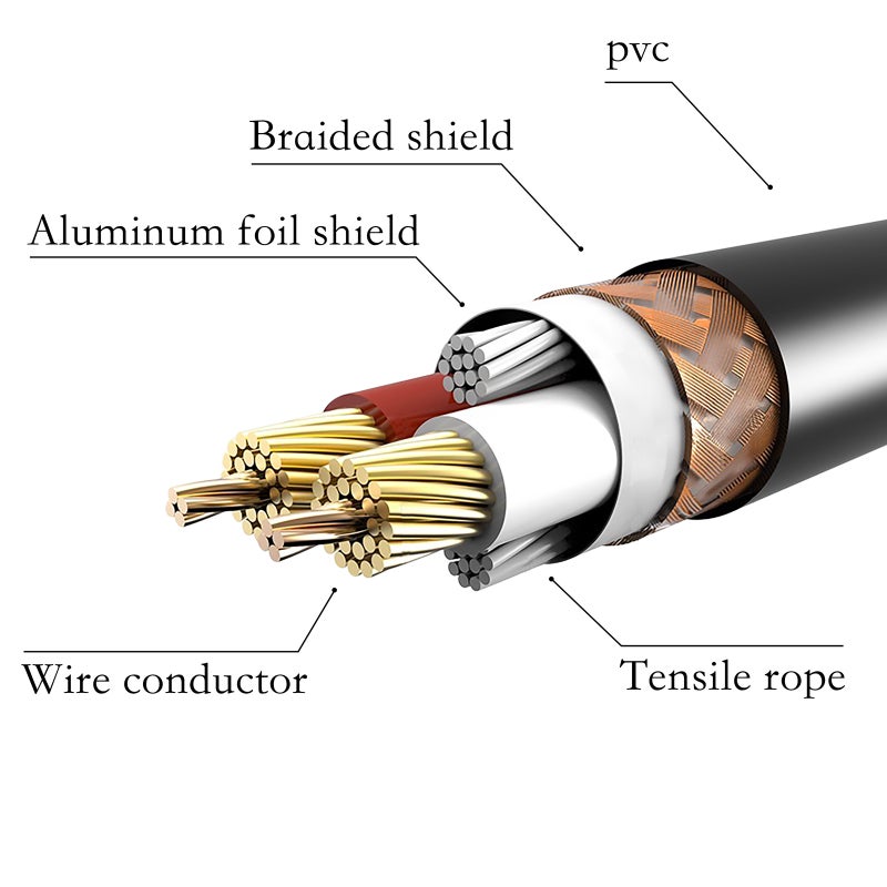 كابل XLR بثلاثة دبابيس 10 قطع بموصلات من الزنك المعدني الأسود - كابل إضاءة DMX للمسرح موثوق بانتقال إشارة مستقر لأداءات المسرح والتكوينات الصوتية المنزلية - Image 5