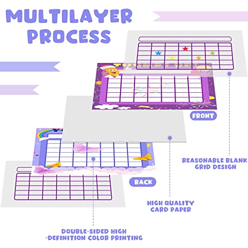 Perthlin لوحات ملصقات بيرثلين 100 قطعة للأطفال لمكافآت السلوك بتصاميم 10 مع 2800 ملصق نجمي صغير للاستخدام في الفصل أو المنزل - Image 3