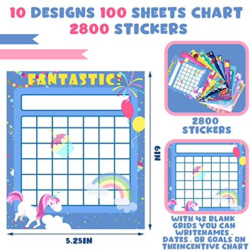 Perthlin لوحات ملصقات بيرثلين 100 قطعة للأطفال لمكافآت السلوك بتصاميم 10 مع 2800 ملصق نجمي صغير للاستخدام في الفصل أو المنزل - Image 2