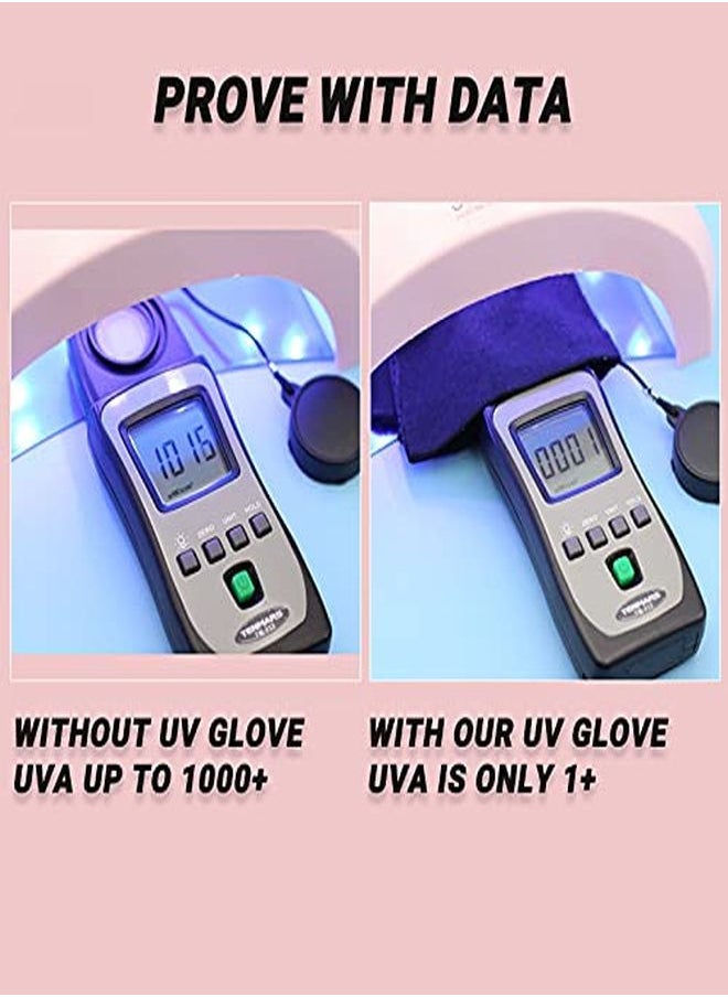 MelodySusie - Protection Uv Glove For Nail Lamp Professional Upf50+ Gel Manicure Gloves Starry Night Nail Art Skin Care Fingerless Gloves Protect Hands From Uv Harmparty Cosplay Holiday Costume? - Image 1