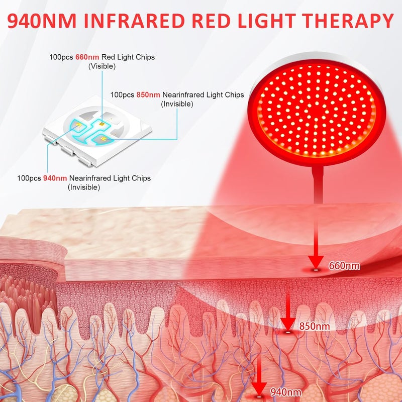 Relhafethy Red Light Lamp with Base, Upgraded 940NM&850NM&660NM Infrared Light, 3-IN-1 Chip Design & Flexible Gooseneck & Timer Function, 100LEDs Red Lights Lamp for Home/Office Use - Image 2