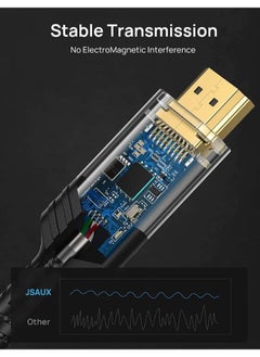 JSAUX JSAUX 8K HDMI Cable 8K@60Hz( 3.3ft ) 1M  - Image 5