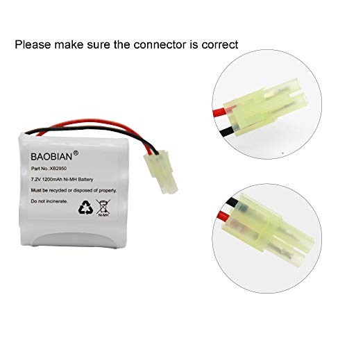 BAOBIAN XB2950 7.2V 1200mAh Ni-Mh Battery Pack Compatible with Shark V2950 V2950A V2945Z V2945 Floor & Carpet Sweeper - Image 2