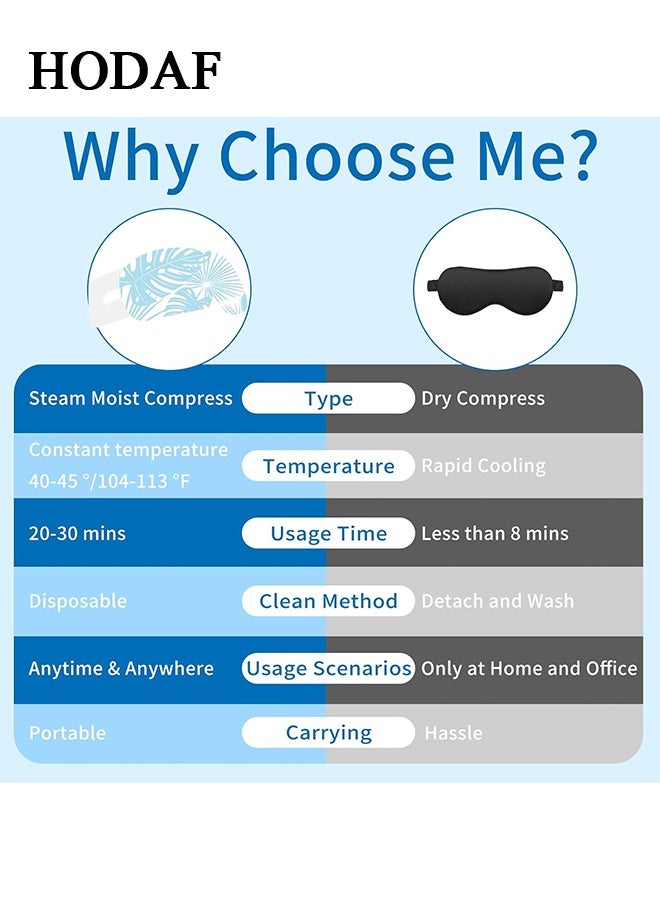 Hodaf 12 Packs Unscented Steam Eye Mask - for Dry Eyes Heated Eye Mask Reduces Dark Circle Puffiness - Disposable Eye Compress Warm Compress for Eyes Relax Sleep Mask - for Stress & Pain Relief Tired Eye Fatigue - Image 2