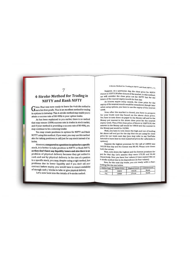 null - Option​s Trading Handbook - Image 1