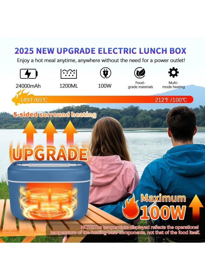 VYRALOFT Electric Lunch Box For Adults (Blue) - Image 3