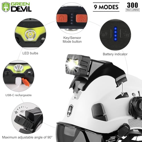 GREEN DEVIL Hard Hat Safety Helmet with Visor Bluetooth Ear Muffs and Headlamp 5 in 1 Full Protection Vented Work Hardhat ANSI Z89.1 Cascos De Construccion for Industrial Construction Forestry - Image 4