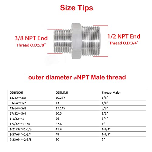 JoyTube Reducing Hex Nipple, 1/2" x 3/8" Male NPT Threaded Reducing Nipple Fitting, 304 Stainless Steel Pipe Fitting - Image 3