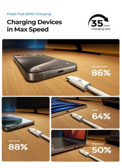 روك بو شاحن GaN بقوة 35 وات لهاتف iPhone 16 15 شاحن سريع الشحن من النوع C، شاحن USB C، شاحن iPhone 16 مع كابل بطول 1 متر لهاتف iPhone 16/16 Plus/16 Pro/16 Pro Max/iPhone 15/15 Pro Max/15 Plus/15 Pro/iPad Pro/AirPods، Samsung Galaxy S24، S23، S22، S21، S20، Z Fold، Z Flip، شاحن USB C بقوة 35 وات [GaN Tech] محول طاقة سفر صغير الحجم أيضًا لهاتف Huawei/Xiaomi، إلخ  - Image 4