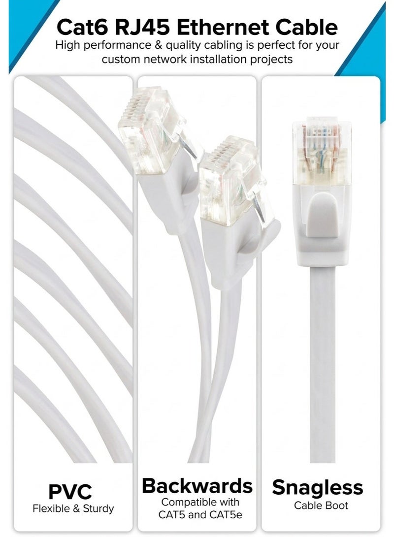 جون بولز كابل إيثرنت Cat6 بطول 1 متر، كابل شبكة محلية عالي السرعة، كابل شبكة Cat6 للاستخدام الداخلي، سلك إيثرنت Cat6 لأجهزة الراوتر والمودم والألعاب والكمبيوتر الشخصي والكمبيوتر المحمول، توصيل كابل Cat6، كابل إنترنت Cat6 RJ45 - Image 5